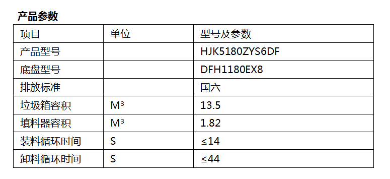 3、HJK5180ZYS6DF型壓縮式垃圾車.png