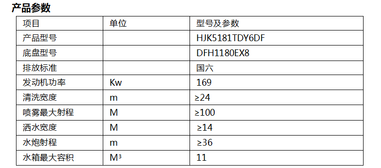 市政車 HJK5181TDY6DF型多功能抑塵車.png 市政車 HJK5181TDY6DF型多功能抑塵車.png