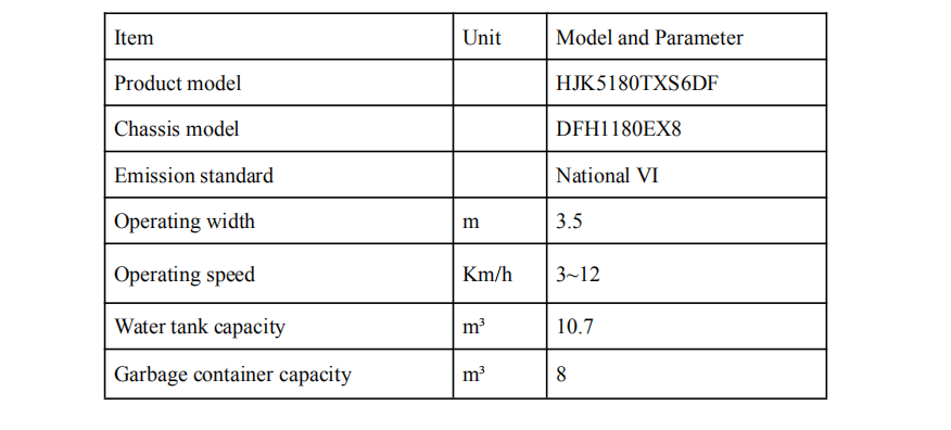 HJK5180TXS6DF型洗掃車(chē).png HJK5180TXS6DF型洗掃車(chē).png